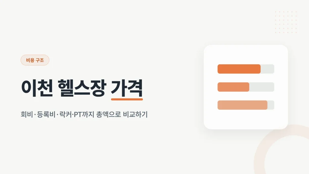 이천 헬스장 가격 대표 이미지